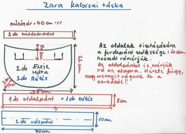 Zara táska-szabásminta